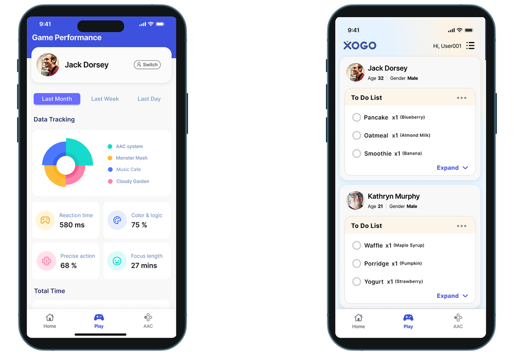 Ability Foundry AAC Caregiver Dashboard